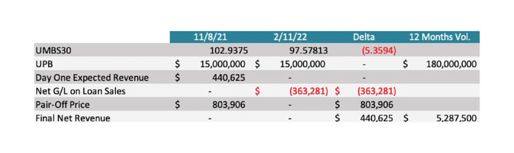 PPS_Table2-v2-2048x613.jpg