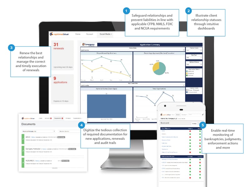 Digital-Hub-Comergence-Counterparty-3 Digital-Hub-Comergence-Counterparty-3