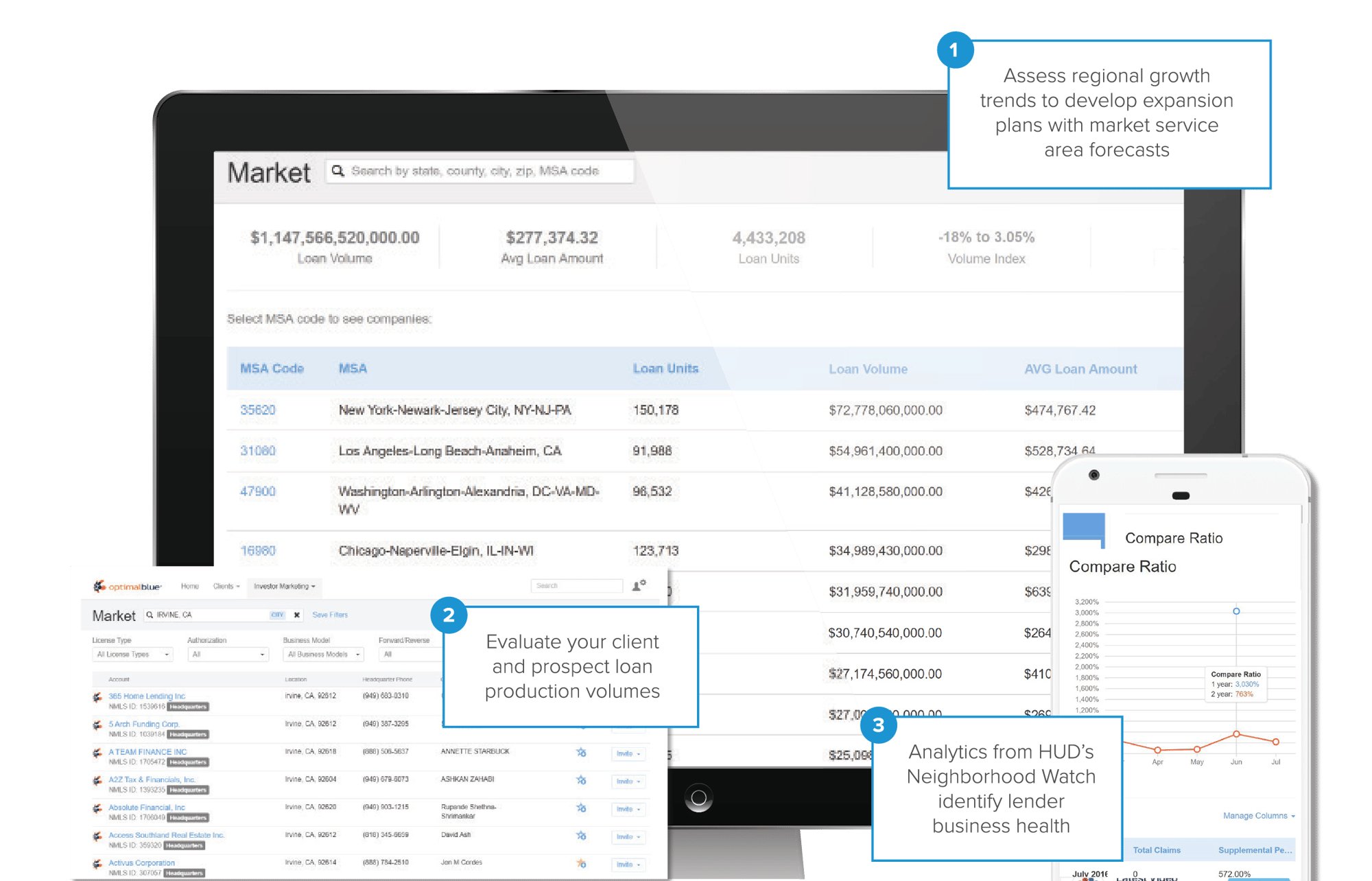 Digital-Hub-Comergence-InvestProspect-1 Digital-Hub-Comergence-InvestProspect-1