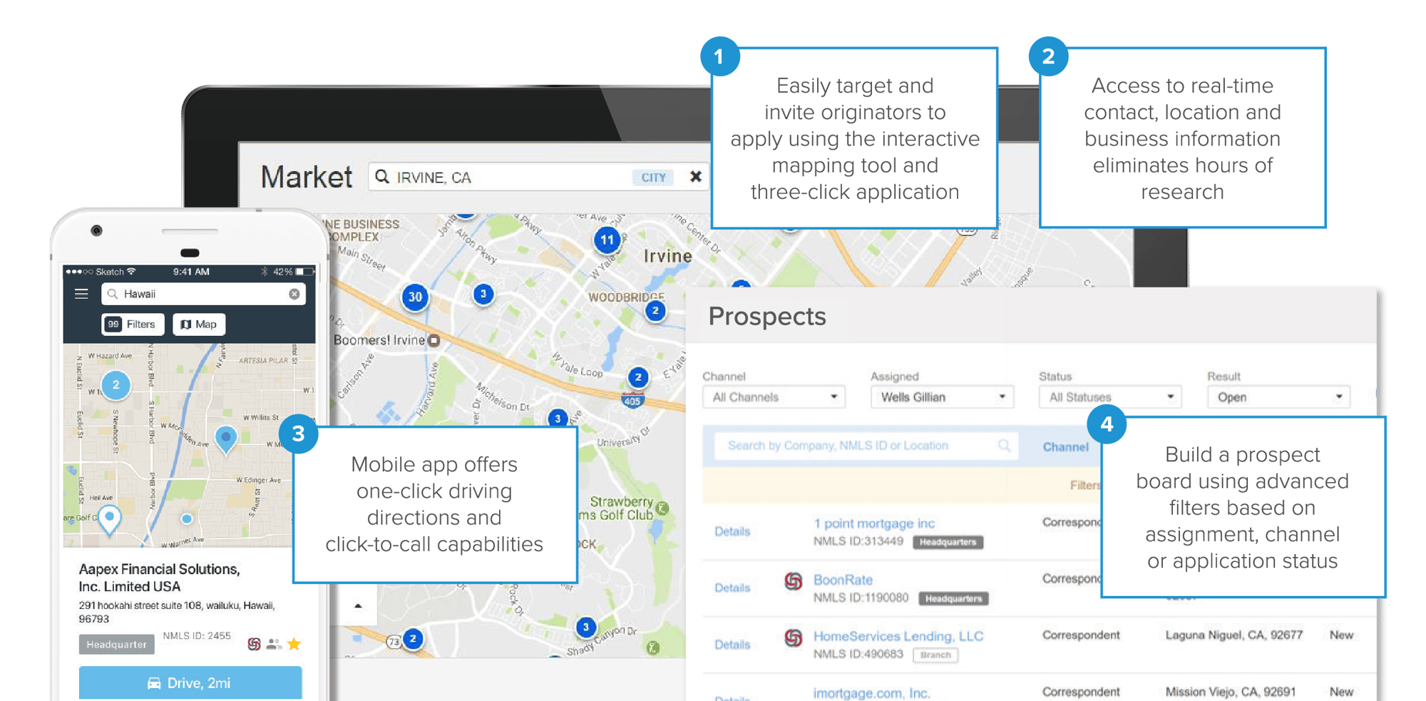 Digital-Hub-Comergence-ProspMarket-BusinessDev Digital-Hub-Comergence-ProspMarket-BusinessDev