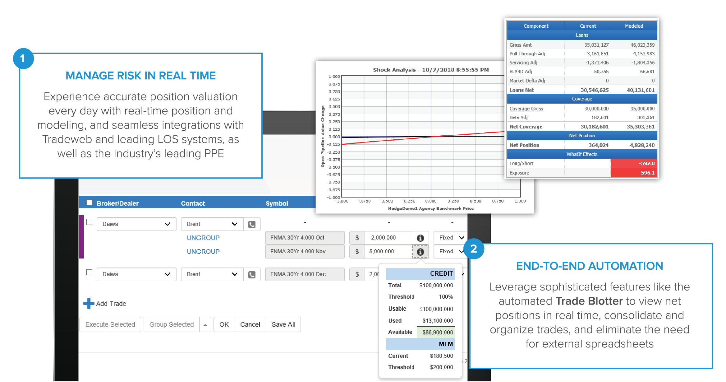 Hedge-Analytics-ModelRisk Hedge-Analytics-ModelRisk
