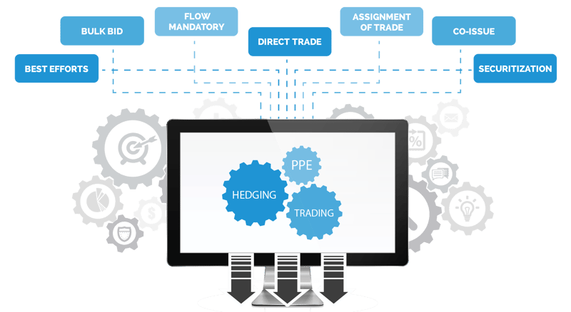 Hedge-Analytics-gears Hedge-Analytics-gears