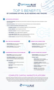Hedging-Trading-Innovations_Infographic 2025 Rebrand-01