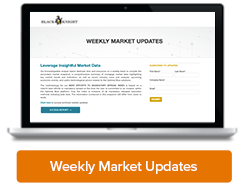 Weekly Market Updates