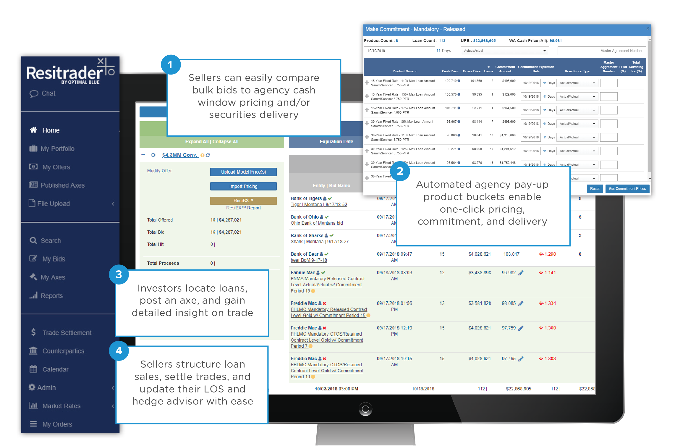 LoanTrading-Resitrader