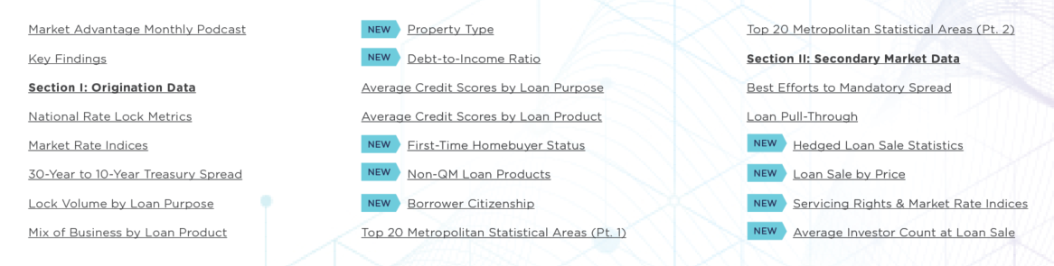 Table of Contents